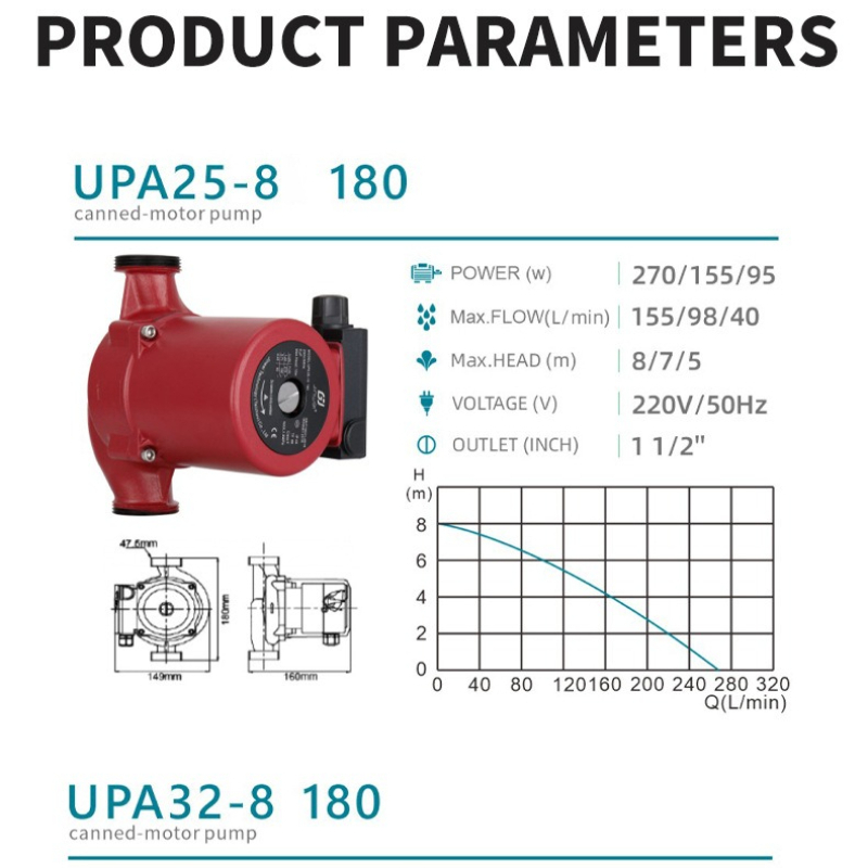 Booster Pump 220v 50HZ Mini Sh - Home Bathroom Pressure Pump avaliação e preço