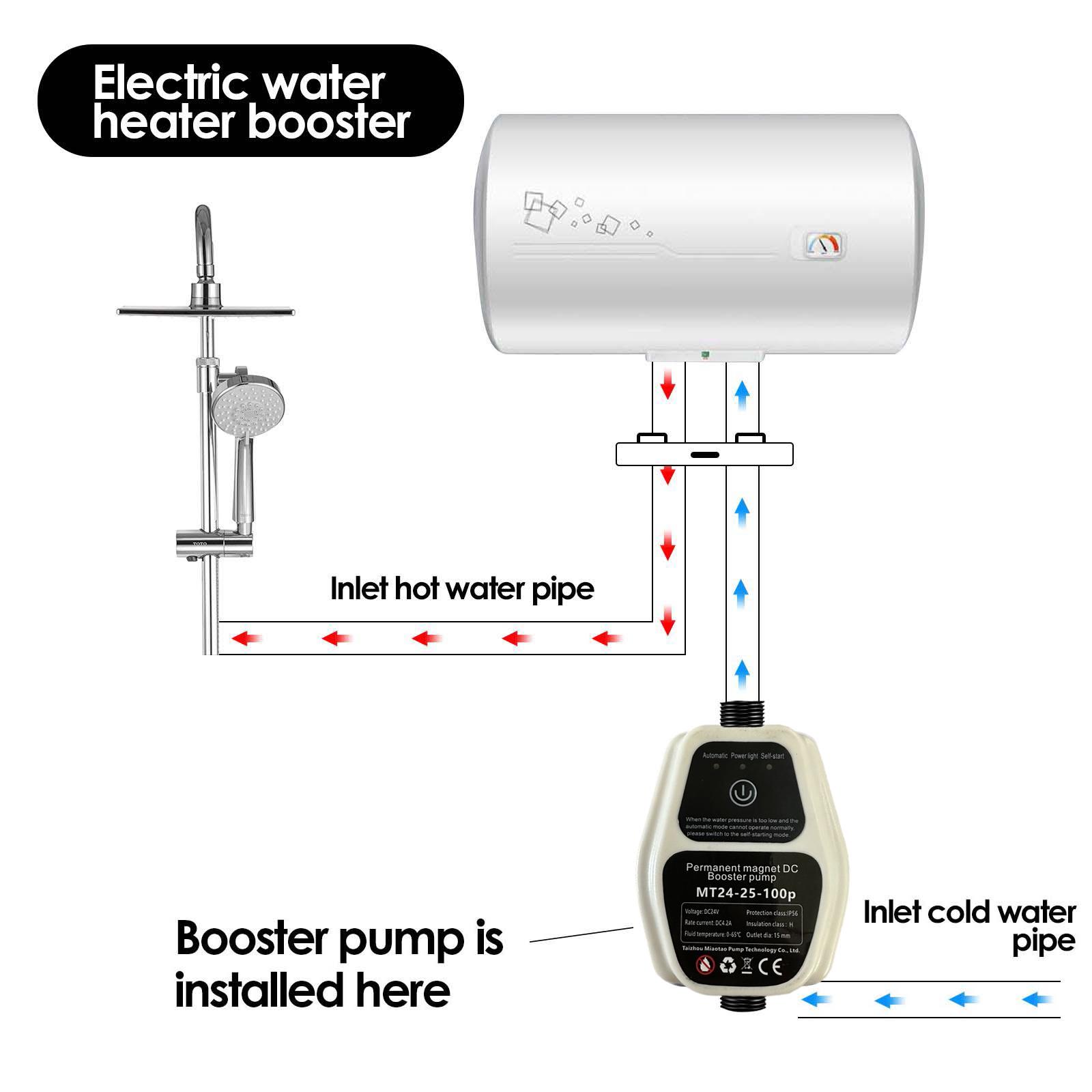 Home Water Booster Pump 24V Au - Home Bathroom Pressure Pump avaliação e preço