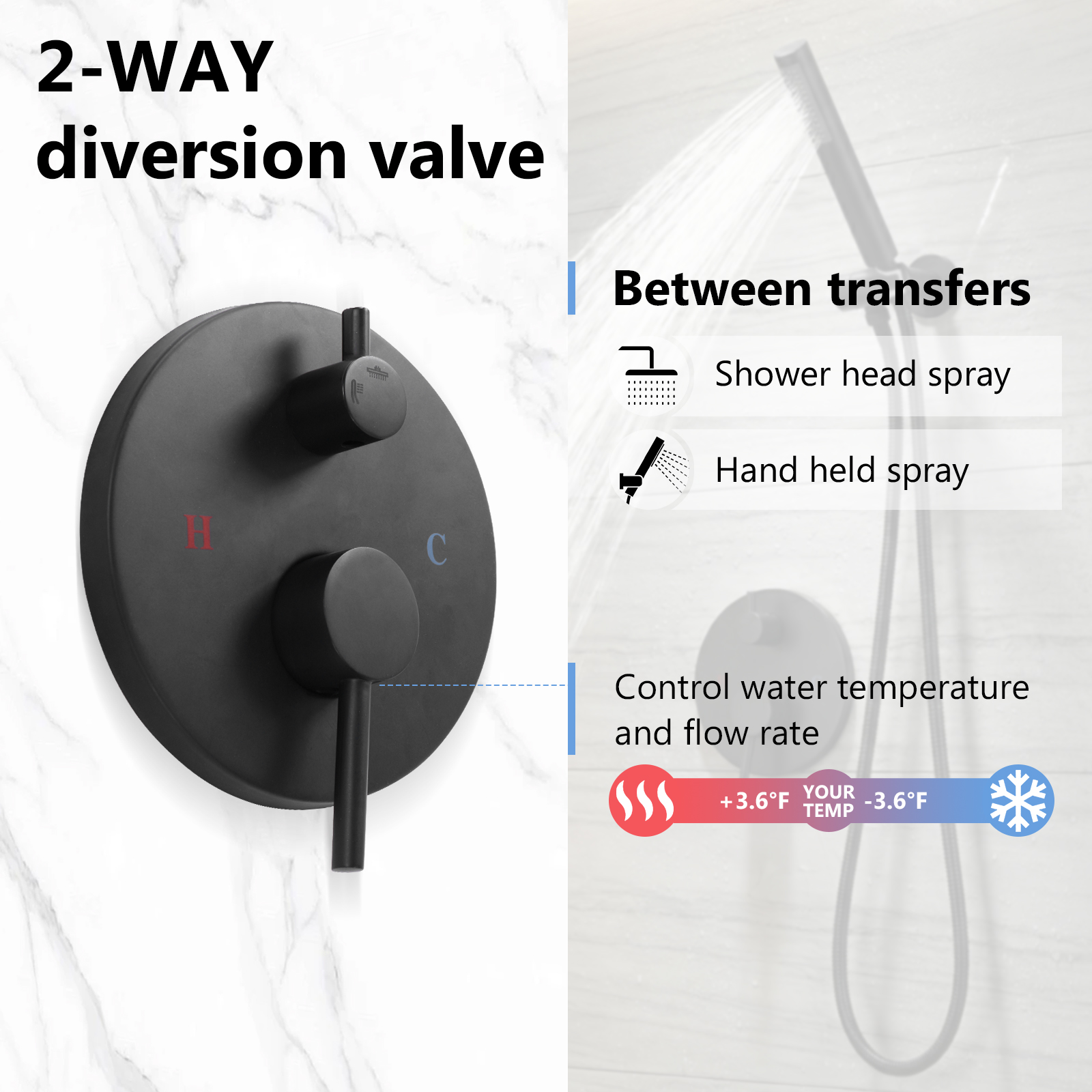 Ceiling Rainfall Shower Head S - Home Bathroom Shower avaliação e preço